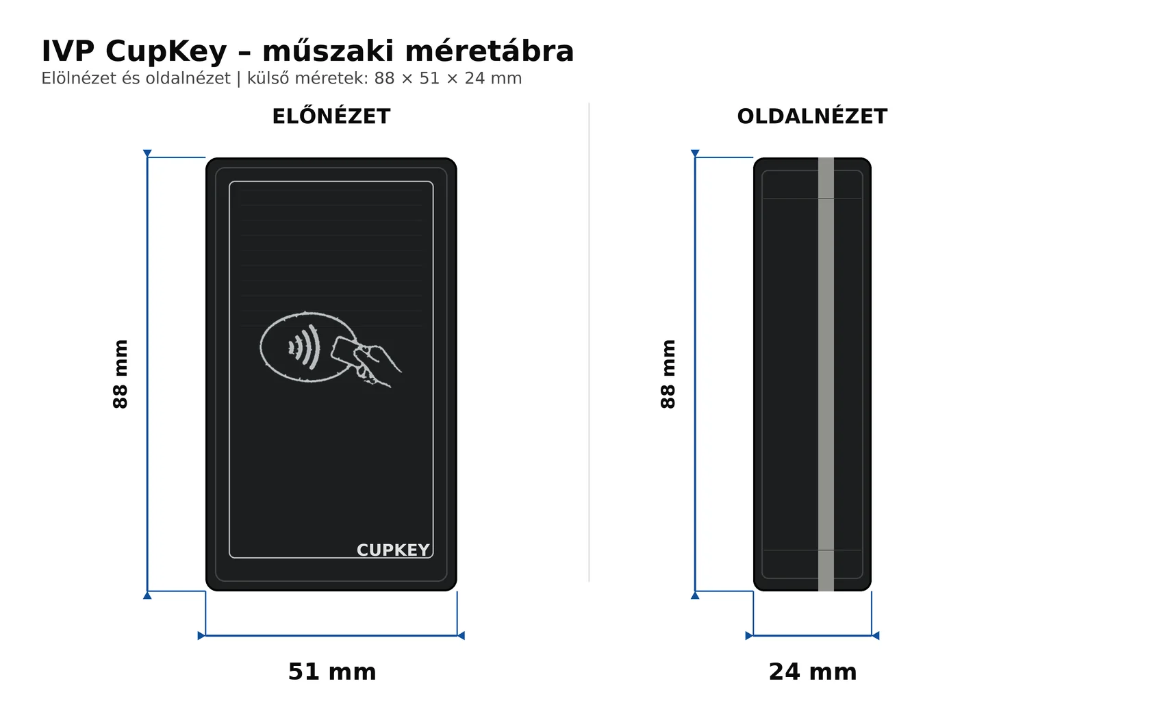 IVP CupKey műszaki méretábra 88 × 51 × 24 mm
